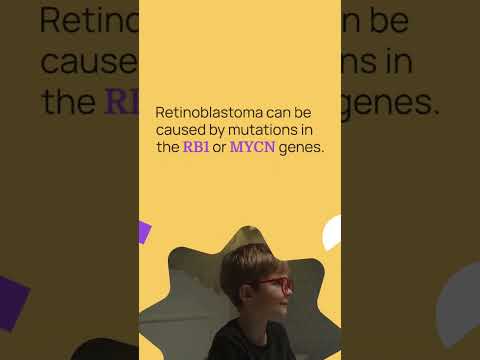 RETINOBLASTOMA CANCER [Video]