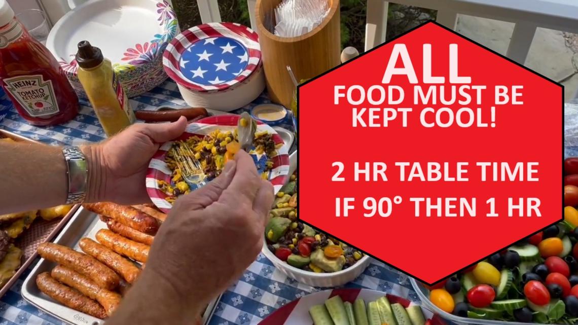 Avoid food poisoning at your next cookout [Video]