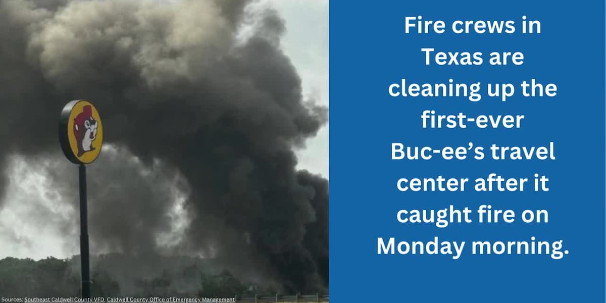 Fire breaks out at original Buc-ee’s location [Video]
