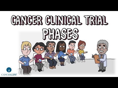Cancer Clinical Trials Part 2: Clinical Trial Phases [Video]